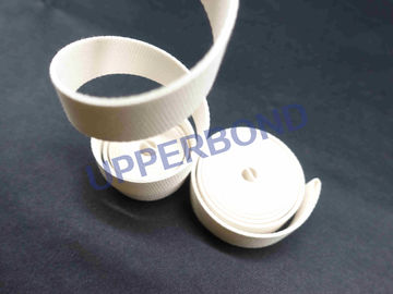 কেনা ফিল্ম মেশিন Zl21 Zl23 জন্য অ্যারামিড ফাইবার প্রচ্ছদ টেপ পরিবহন ফিল্টার কাগজ এবং অ্যাসিটেট টো অনলাইনে উৎপাদন