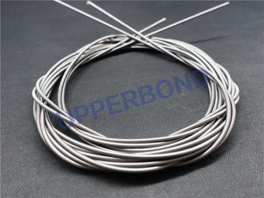 কেনা অ্যালয় টর্শিওন স্প্রিংস টোবাকো পার্টস স্প্রিং ব্যান্ড অনলাইনে উৎপাদন