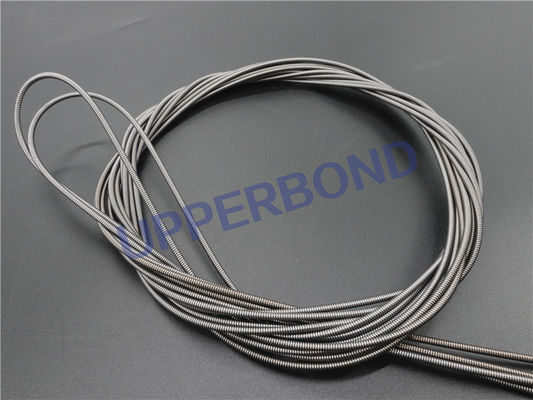 MK8 0.8x2.74 x3053 সিগারেট মেশিনের জন্য স্প্রিং ব্যান্ডের খুচরা যন্ত্রাংশ
